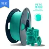 Mint green
