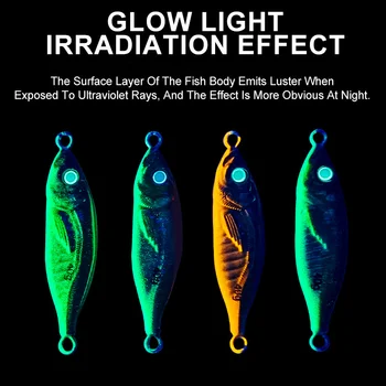 3D Printed S-Shape Luminous Metal Jig Long Cast Sea Fishing Lure for Mackerel Bass – Metal Jig – view 4