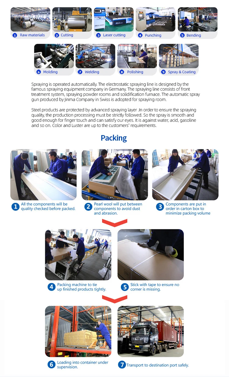 Formaldehyde Free Home Storage Organize Steel Chest Of Dressers 6 Drawers Bedroom