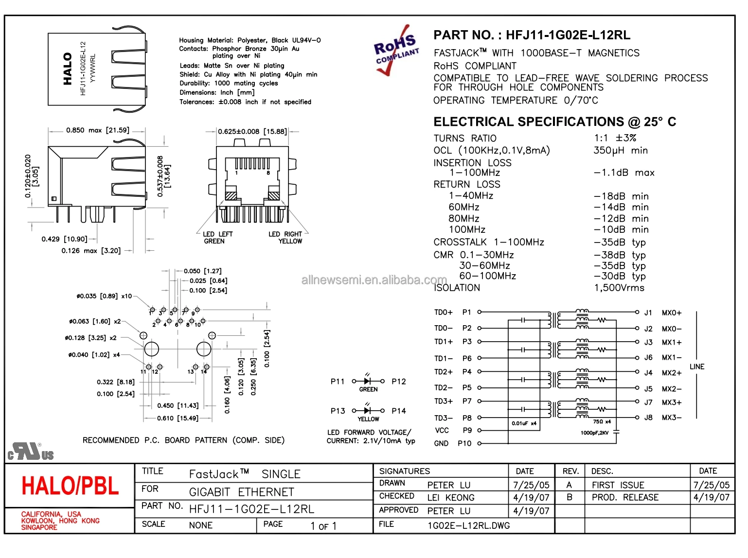 HFJ11-1G02E-L12RL