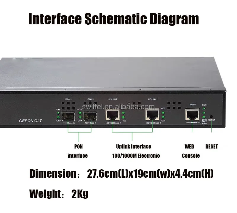 Dbm 7.3 5. Dbm 7.3 5