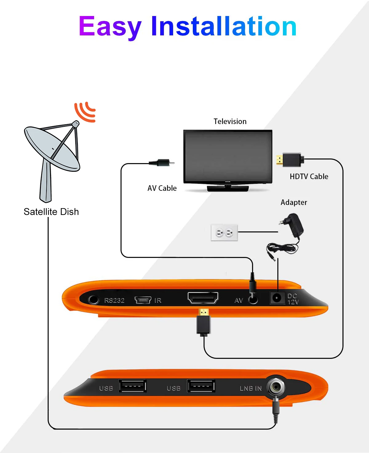 product dvb s2 satellite receiver h264 stb support cccam iks dvb s2 tv digital tuners arabic iptv box hd dvb s2 decoder set top box-58