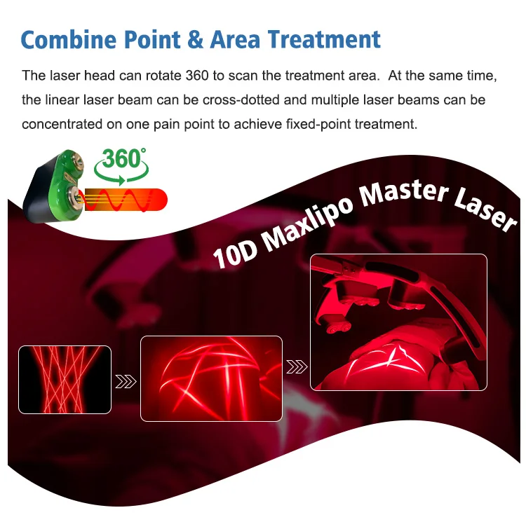 10D Diode Laser Slimming Device Stationary Red Green Light 532nm/635nm 2-in-1 Fat Dissolving Slimming Machine for Commercial Use