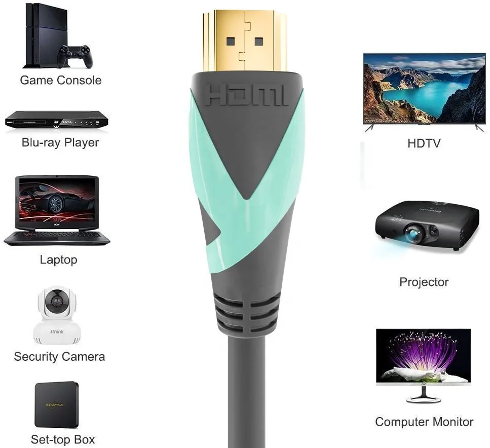 Hdmi Adapter Alibaba Hdmi 21 RoHs CE Premium HDMI To HDMI Cable