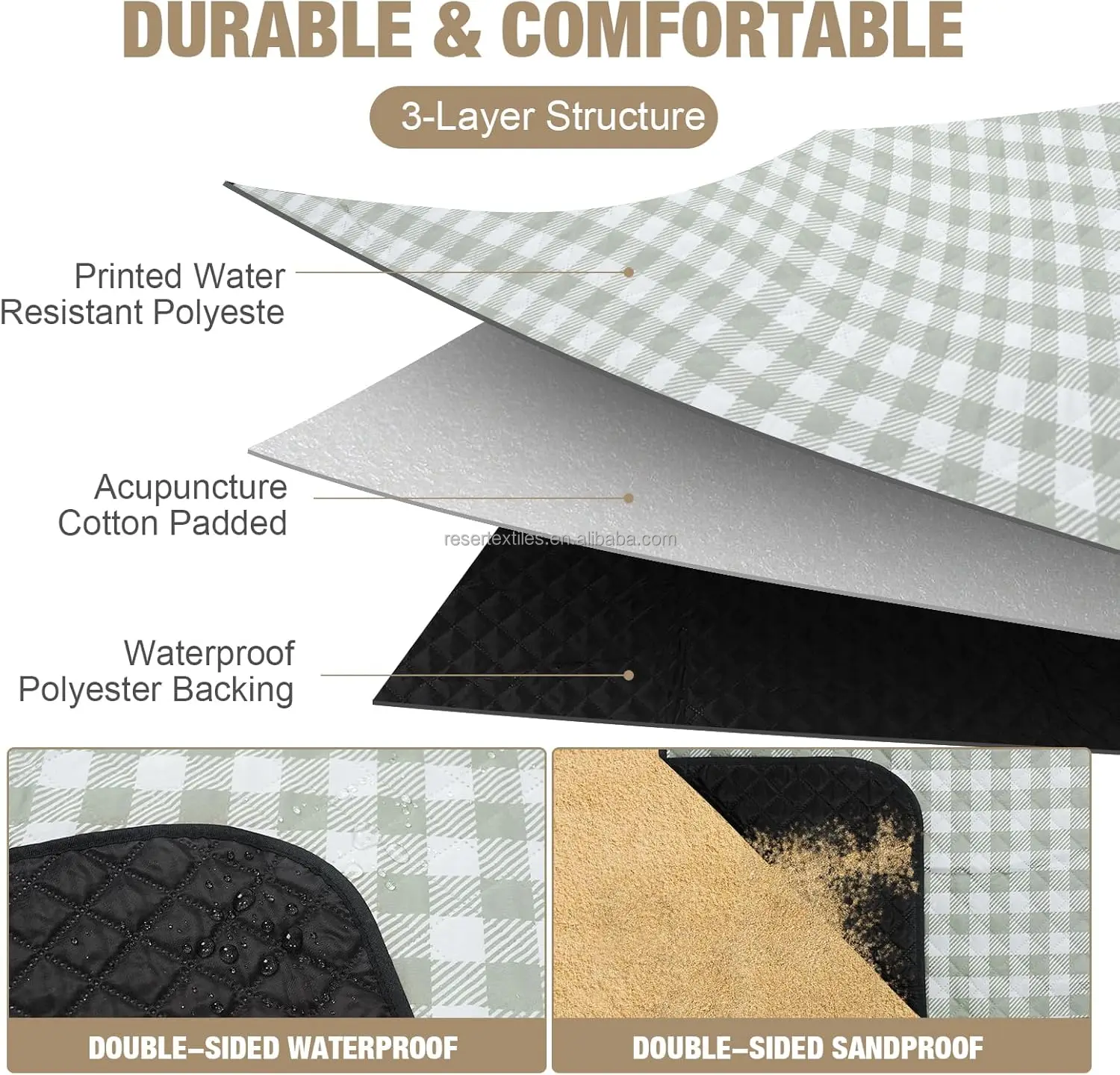 Custom Logo Modern Portable Waterproof Picnic Mat-Lightweight Foldable Camping & Beach Mat with Quilting Technology and Handbag