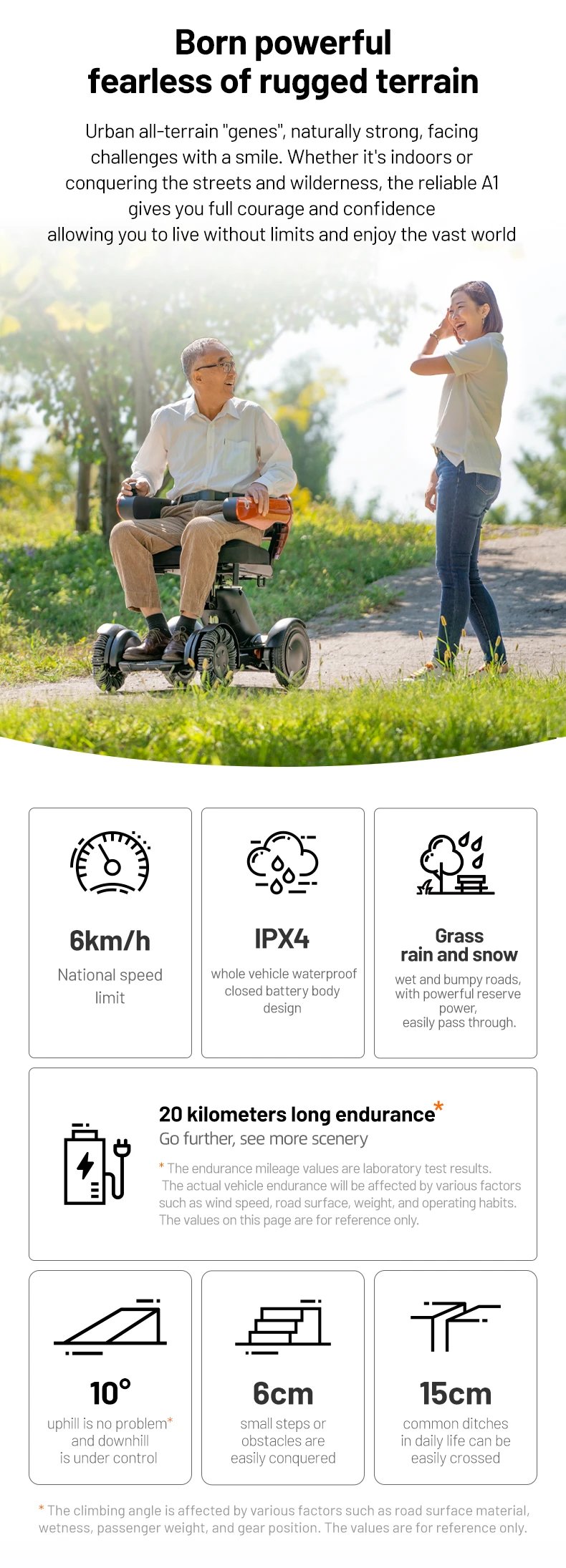 Electric Wheelchair Original Intelligent Electric Wheelchair Elderly