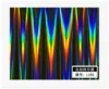 Multi-color / Laser