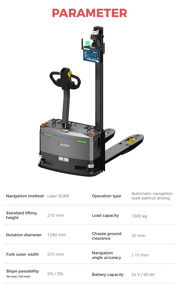China Factory Movable Pallet Agv Robot Rack Shelf for Intelligent Robot ...