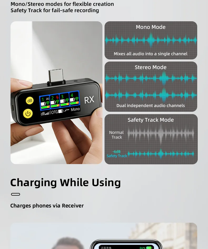 Professional Circular Wireless Lavalier Microphone with Magnetic Invisible Clip-on Mic Noise Cancelling for YouTube TikTok Vlog