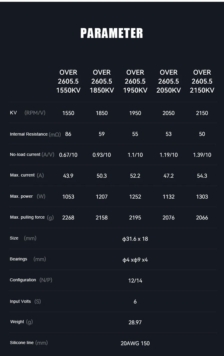 TOPFPV 2605.5 Motor1150KV 6S 2150KV 4S Brushless Motor for FPV Freestyle Flying 5-6 Inch Long Range LR7 Drones DIY Parts