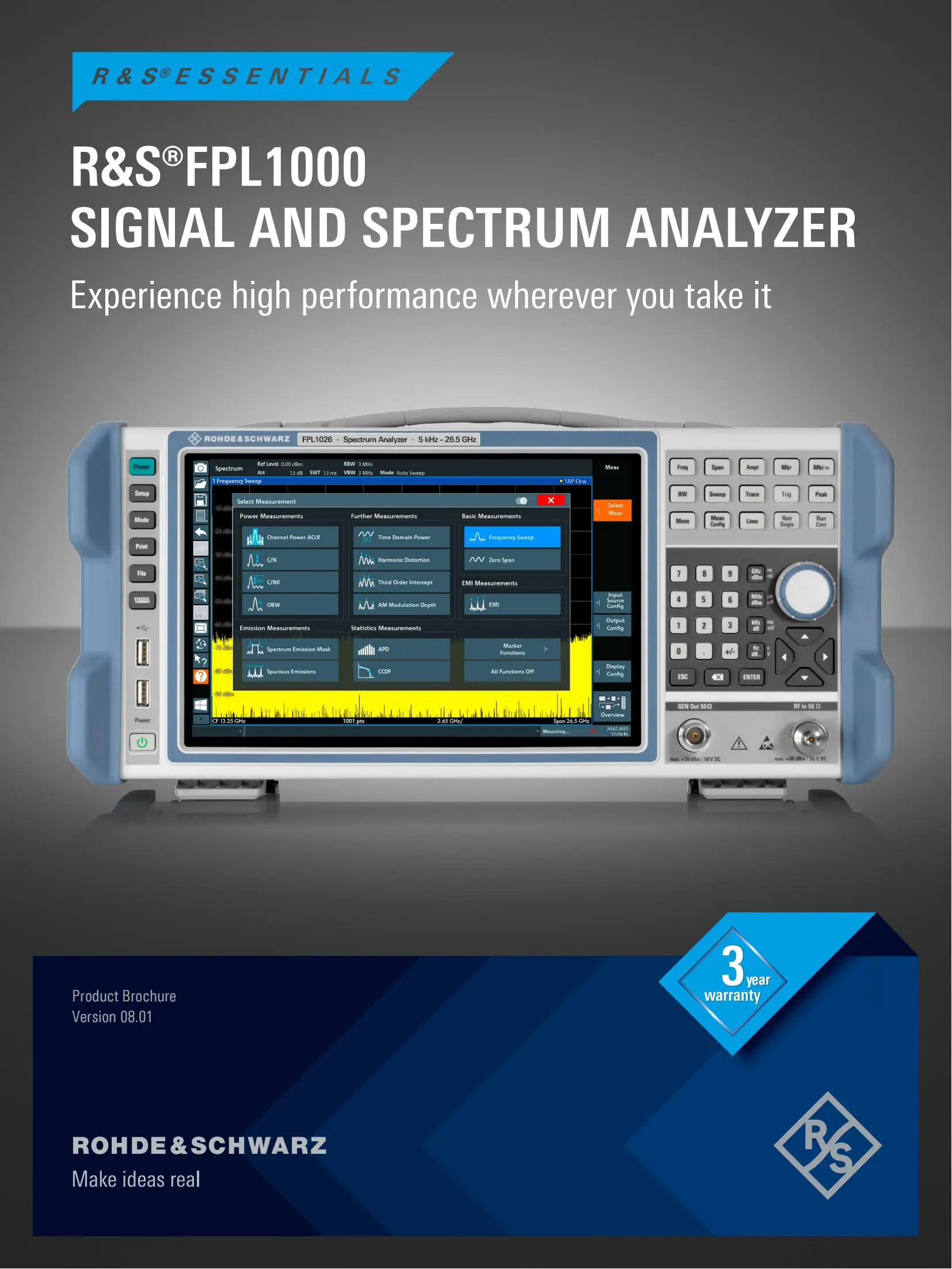 Rands Fpl1000 Rf Spectrum Analyzer 5 Khz To 7 5 Ghz Rands Fpl1026 Rohde