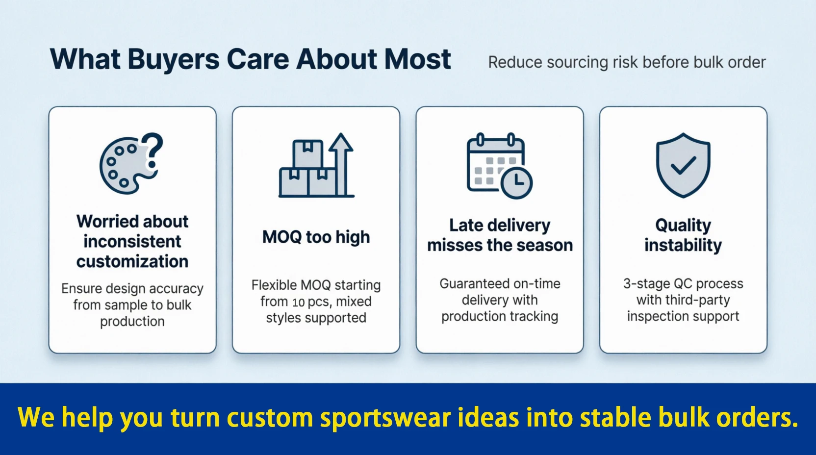 Competitive advantages