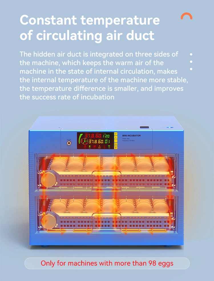 Cross Flow Fans, 128, 192, 256eggs - detail 20