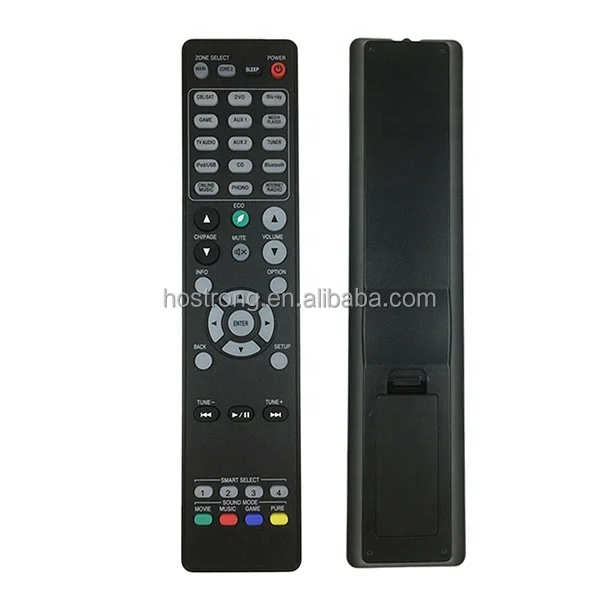 Factory OEM ODM RC035SR Remote Control for Stereo AV Receiver NR1510 SR6014 NR1609 SR5014 SR5013 NR1710 SR6012 RC036SR Custom
