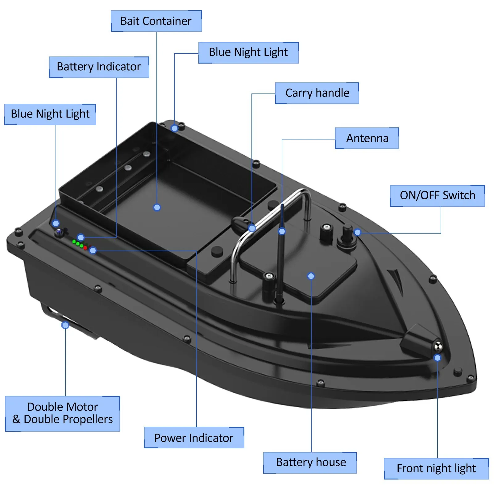 GPS Intelligent Fishing Bait Boat New Function 500M Auto Lure