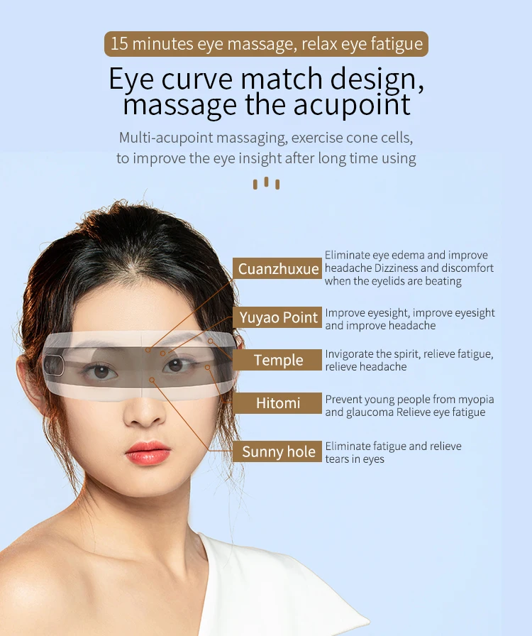 3D Visual Window Eye Care Massage Equipment Vibration Instrument for Relieving Eye Pain and Migraines Eye Massager