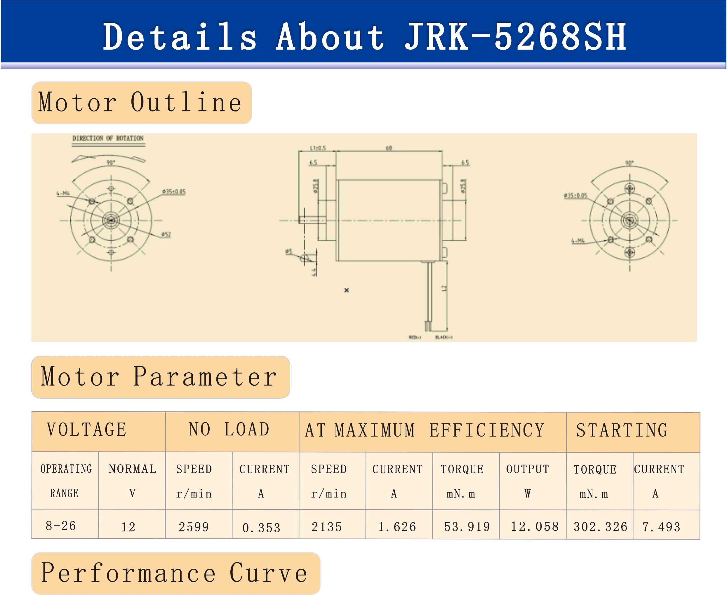 Jrk-5268sh D Shaft Electric Motor 12v 70w Dc Motor For Magnetic Stirrer ...