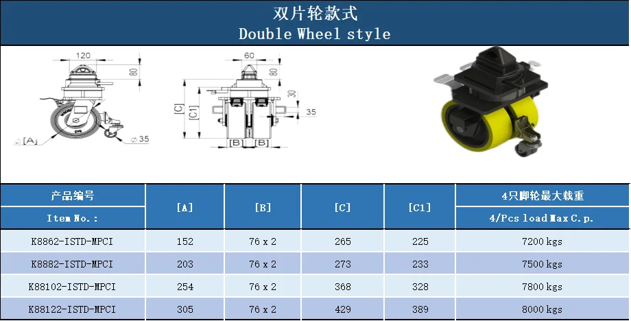 Heavy-Duty ISO Container Shipping Caster Wheels Roller Kit Super Cast ...