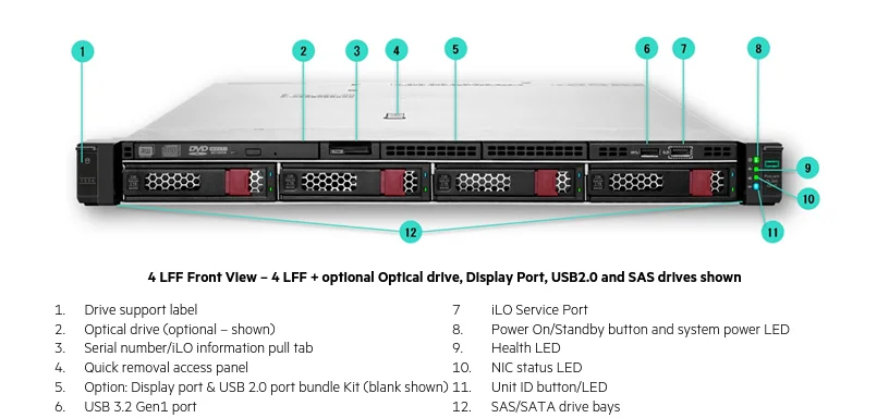 HPE ProLiant DL360 Gen11 1Uラックサーバー、64GB DDR5、800W電源
