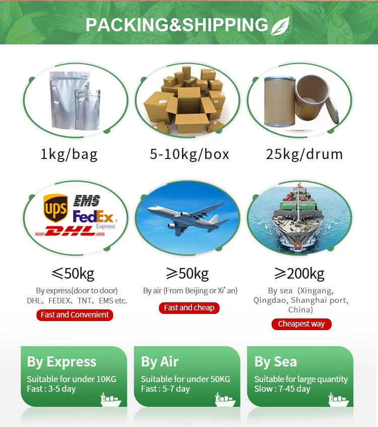 packing&shipping