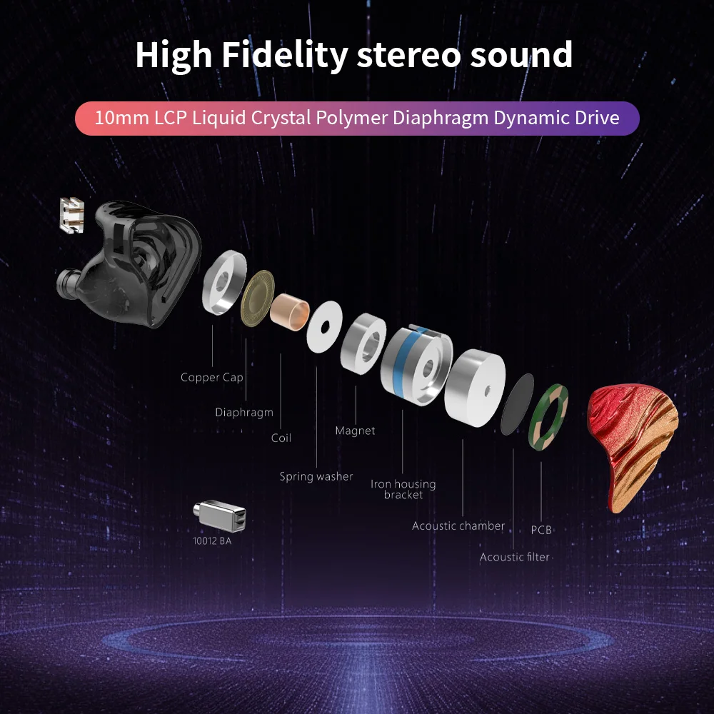 Celest Type-C Wired Headphones With Mic 1 Dynamic Driver 1 Balanced Armature Deep Bass Headphones for Student