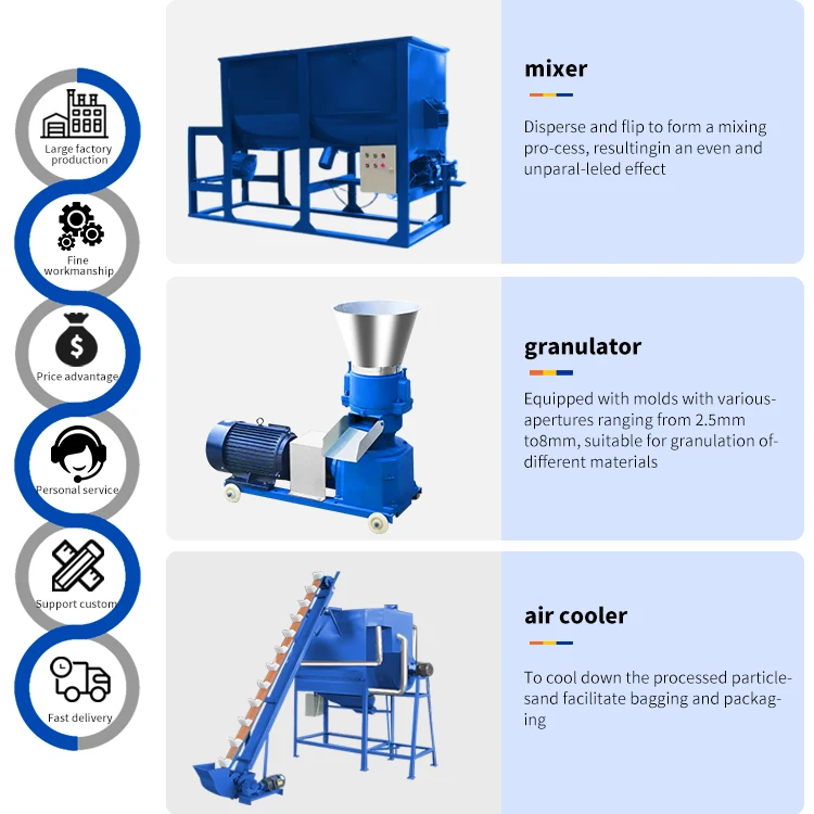 Hammer Mill Grinding Machine Livestock Poultry Feed Pellet Production Line 3000kg/h Pellet Mill Line Agricultural Equipment