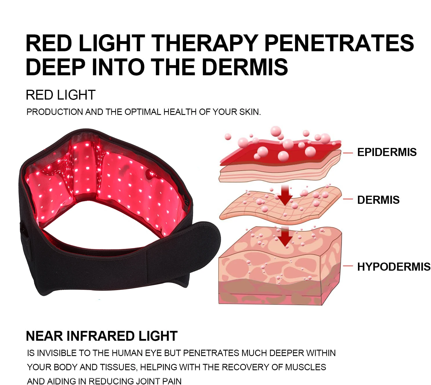 Amazon Best Selling Home Use Near Flexible Nushape Lipo Wrap 130 Leds Large Red Red Light Therapy Wrap Belt for Fat Loss