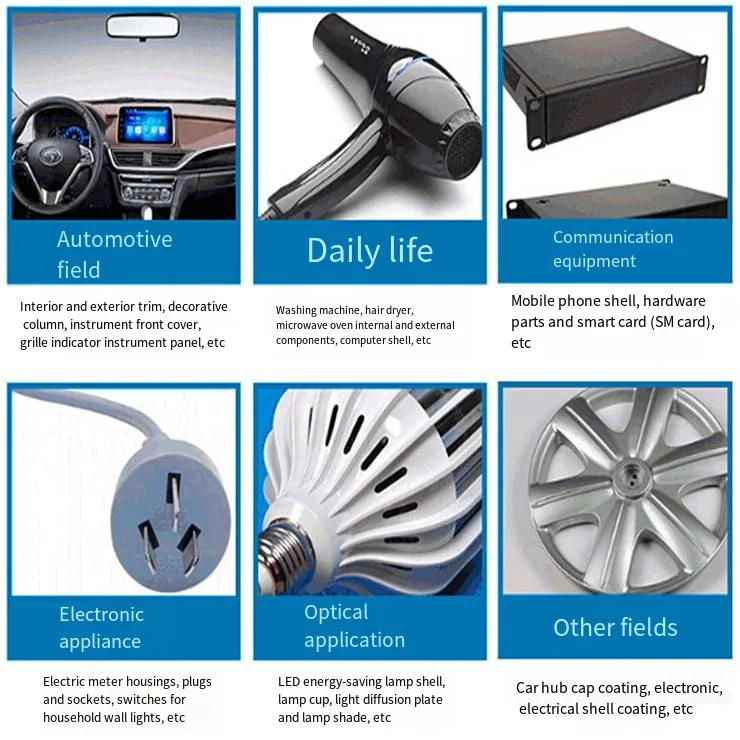 Wholesale High Quality Injection Molding Transparent ABS 920-555U Plastic Granules With High Stiffness