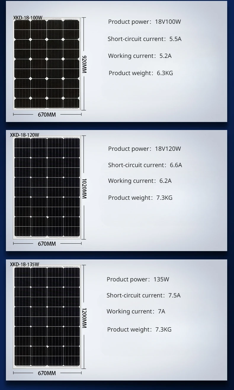 Solar Panel Supplier Home Use Solar Panels 400w 550w 600w 700w Half