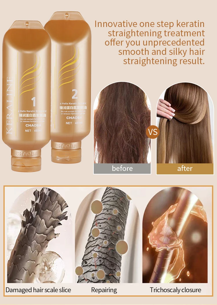 Private Label No Formaldehyde Keratin Treatment Professional Hair ...