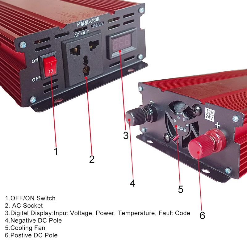 power inverter for home