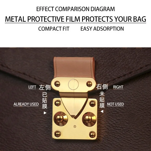 Wholesale Handbag hardware film is suitable for nano fast bag, protective bag  accessories, metal accessories From m.