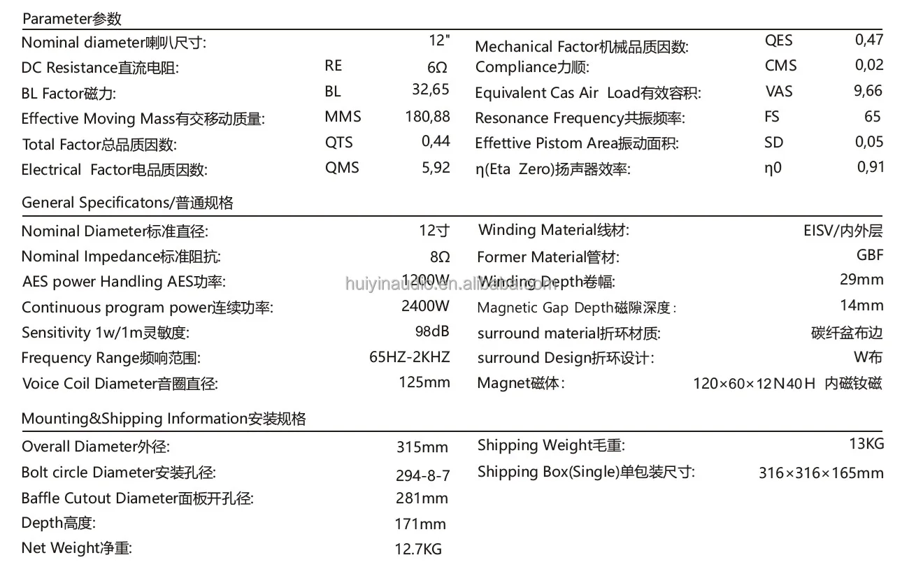 Specifications