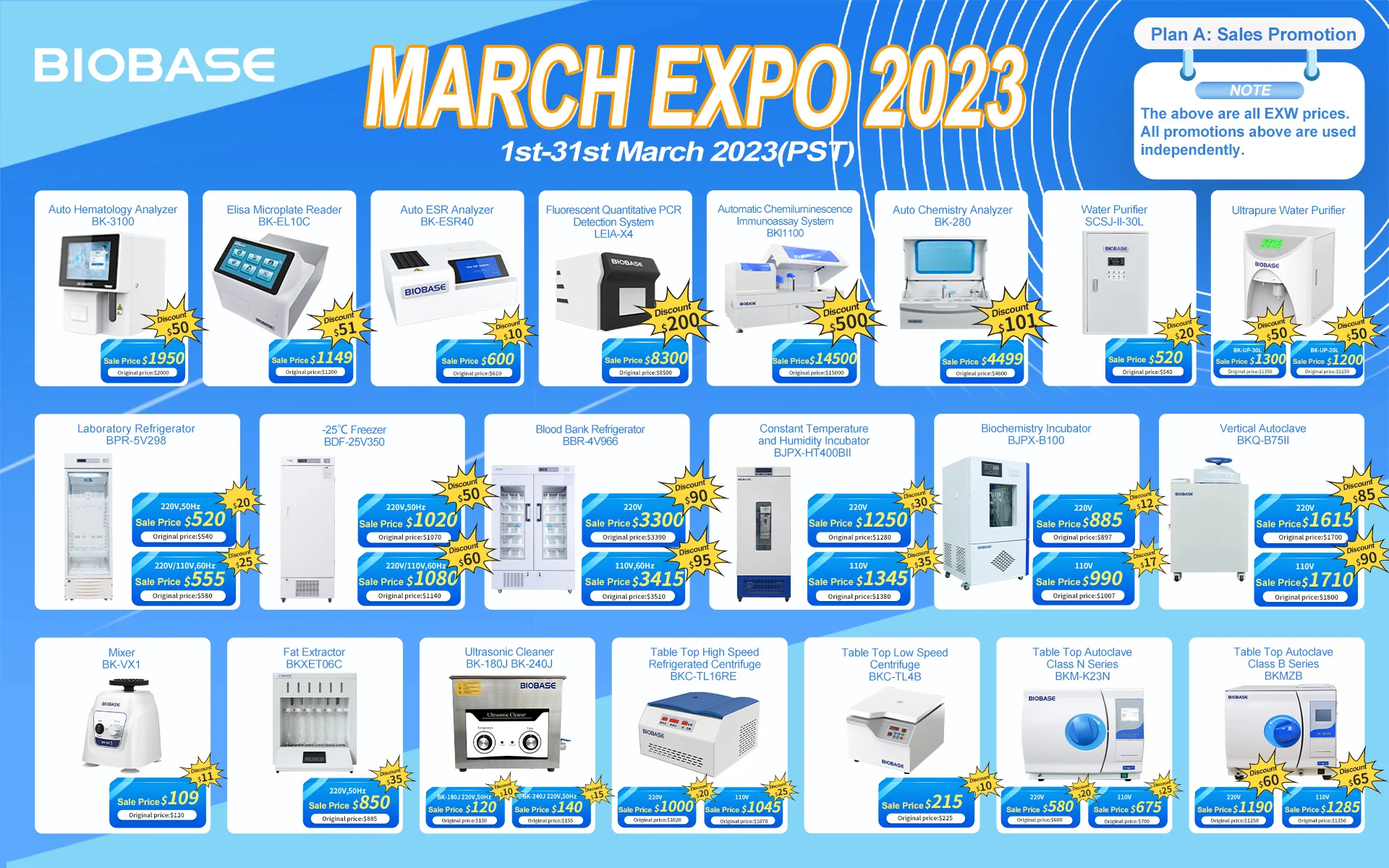 Biobase Sterile Homogenizer Bfh01 Laboratory Blender With