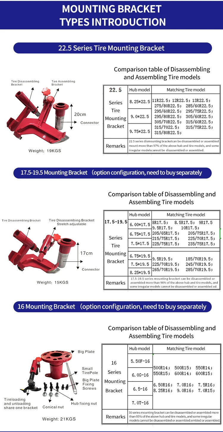 tyre repairing machine