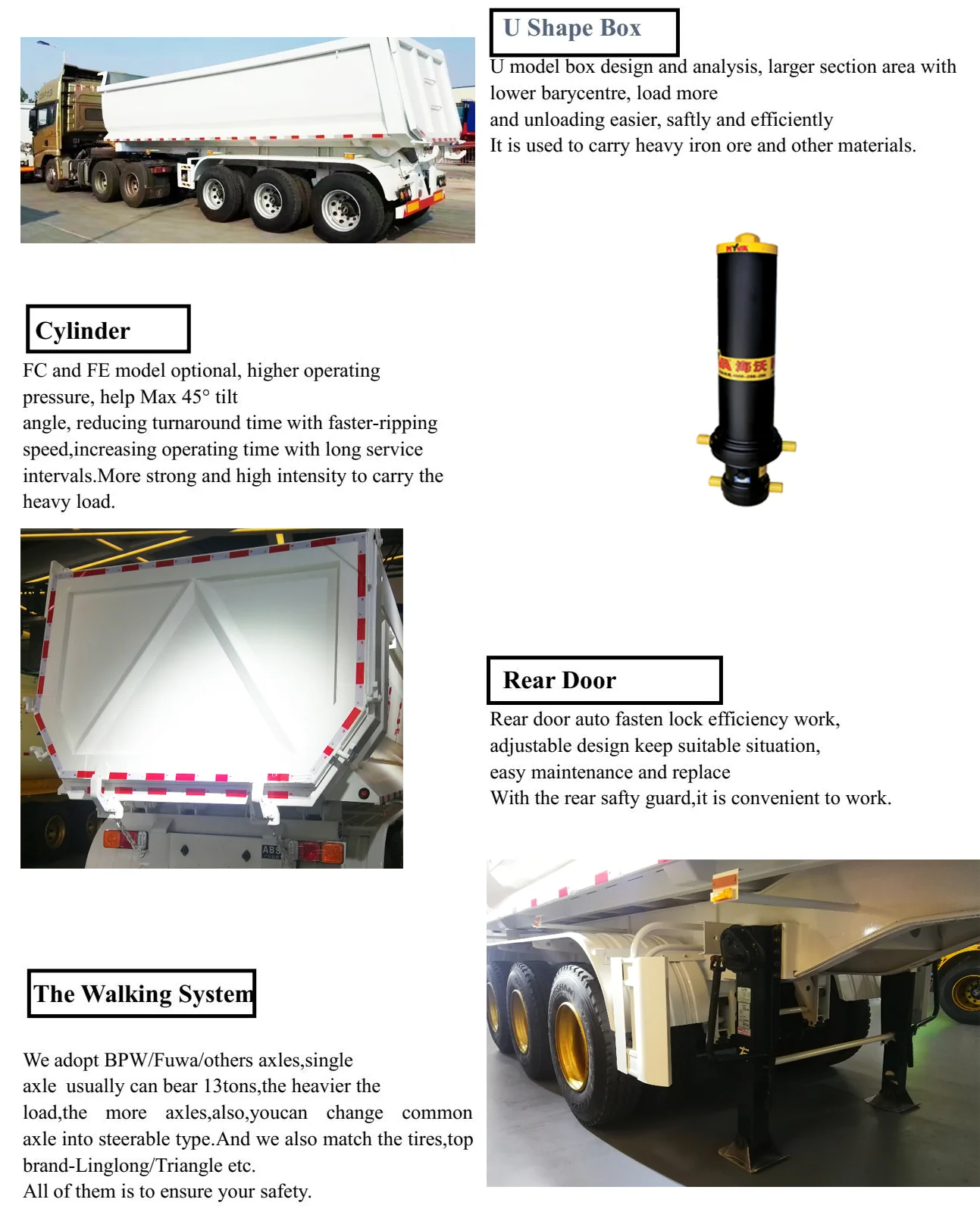 Heavy Duty U Shape Tipper Dump Trailer Rear End Dump Tipping Tipper ...