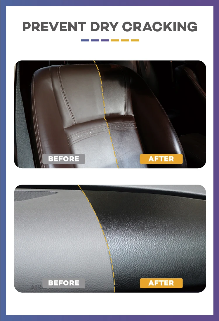 S13 SRB Multi Purpose Hyper Dressing for Leather & Plastic S13 SRB Multi Purpose Hyper Dressing for Leather & Plastic