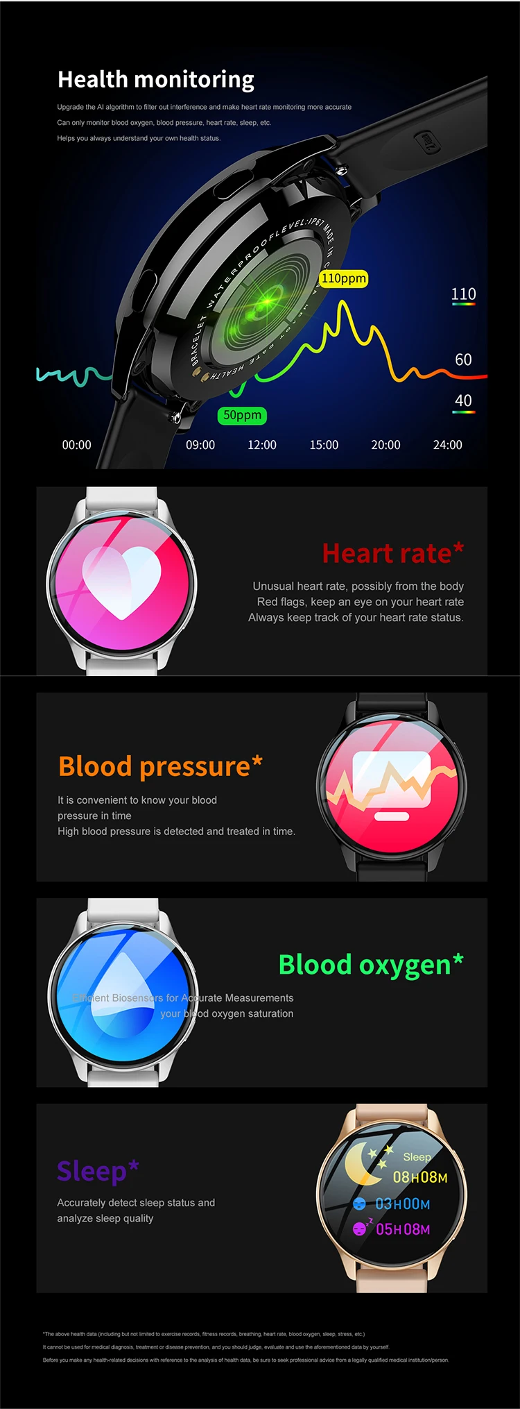 Chinese factory supplier supply  Cheap T2 Pro Smart Watch Bt Call Fitness Sports Tracker Heart Rate Blood Pressure Oxygen Monitoring Relojes Inteligentes For Man - Buy Smart Watch relojes Inteligentes For Man cheap T2 Pro Smart Watch