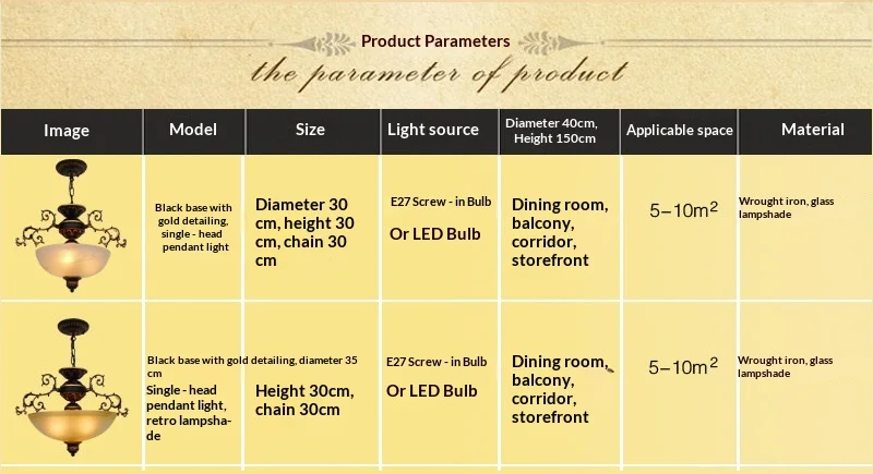 Specifications