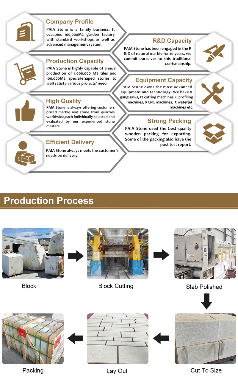 product new jura beige limestone for exterior cladding limestone project decorationbeige lime stone677-8