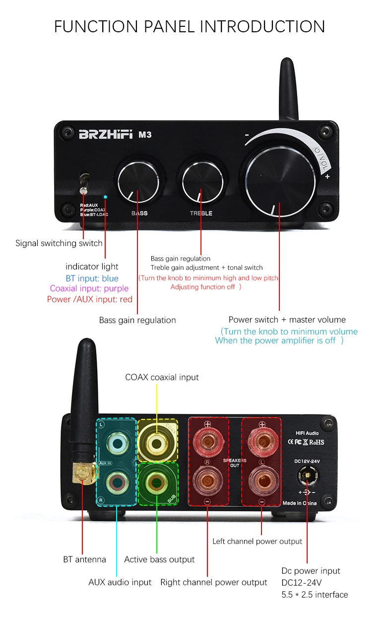 BRZHIFI M3 BT5.0 QCC5125 HiFi MA12070 80W*2 Digital Amplifier 2.1 HD Audio AUX APTX APTX-HD Mini Amp And DIY Stereo Home Theater details