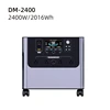24000W 2016Wh