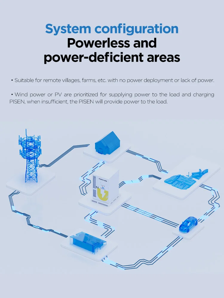 PISEN CUBE intelligent bms power station cabinet 232KWh industrial & commercial energy storage energy storage solar system