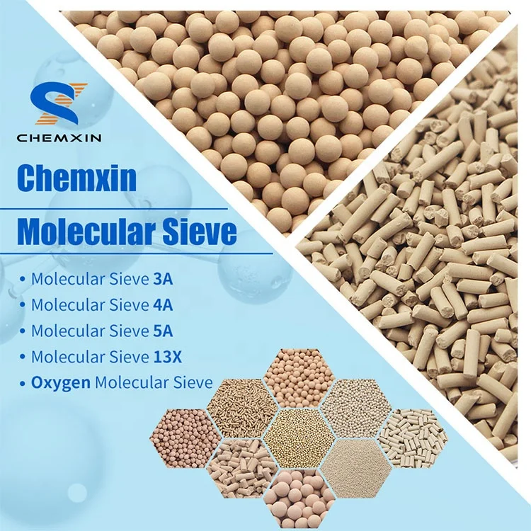 Molecular Sieve 13X for air Purification Odor Removal Zeolite 13x Adsorbent for Co2 and H2s Removal From Liquefied Petroleum Gas
