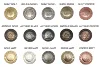 Iron/zinc alloy (spot)