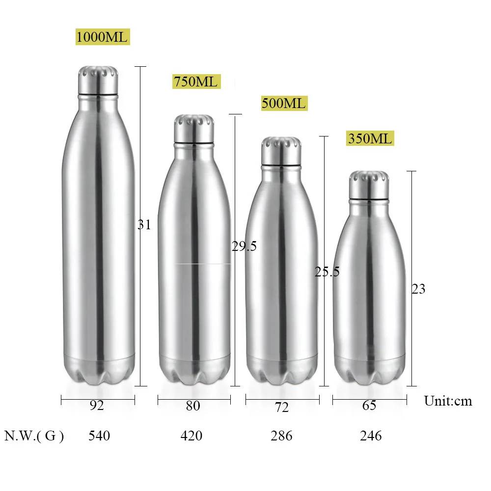 
 Хит продаж, экологически чистый термос с двойными стенками из изолированной нержавеющей стали в форме колы, бутылка для воды, вакуумная фляжка  
