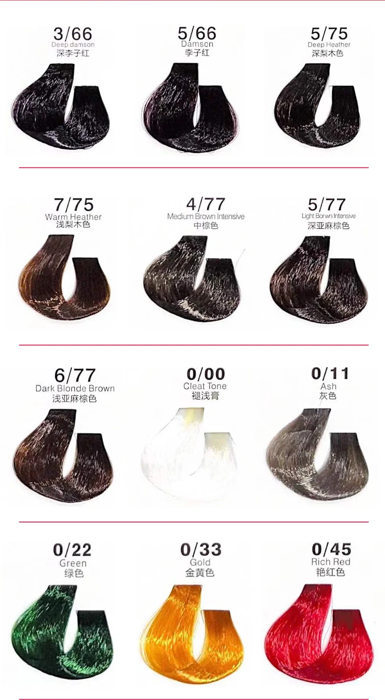 Wholesale Use For Italy Hair Color Made In China Semipermanent Hair