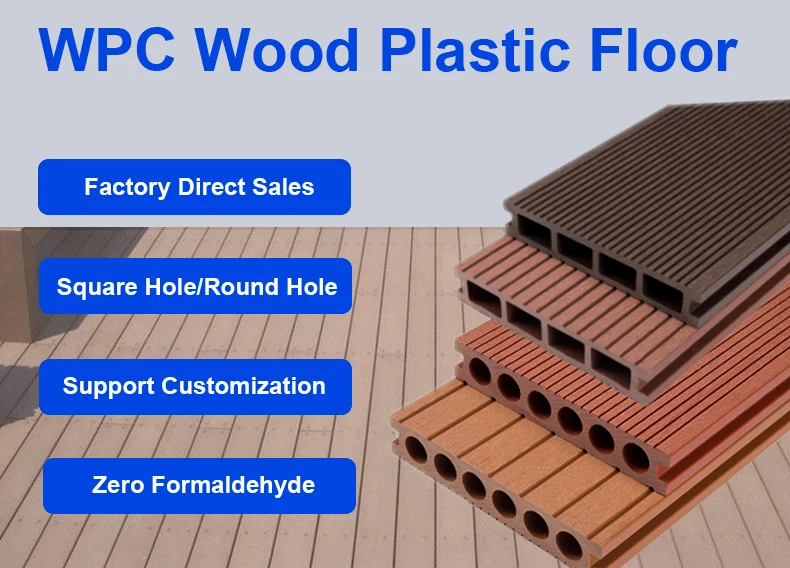 Chengze Floor Outdoor Wpc Interlocking 140*25mm Wood Plastic Composite ...