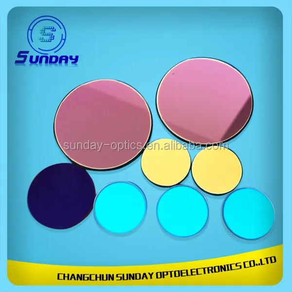 Фильтры для длинных