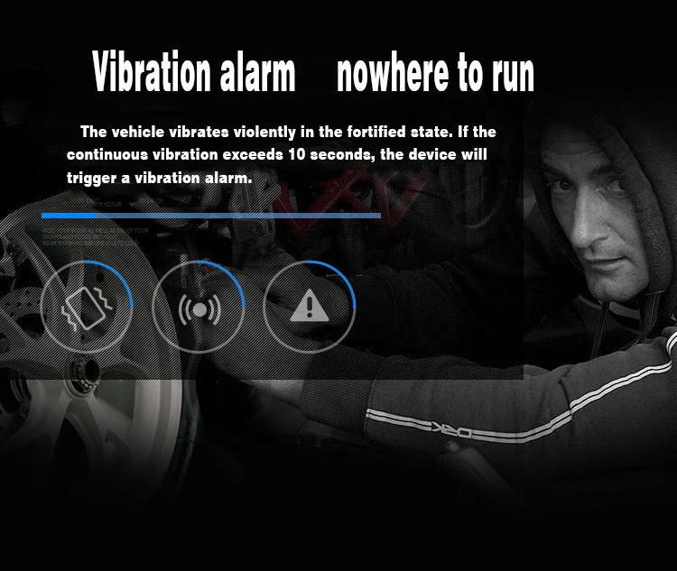 cheapest gps tracker for bike